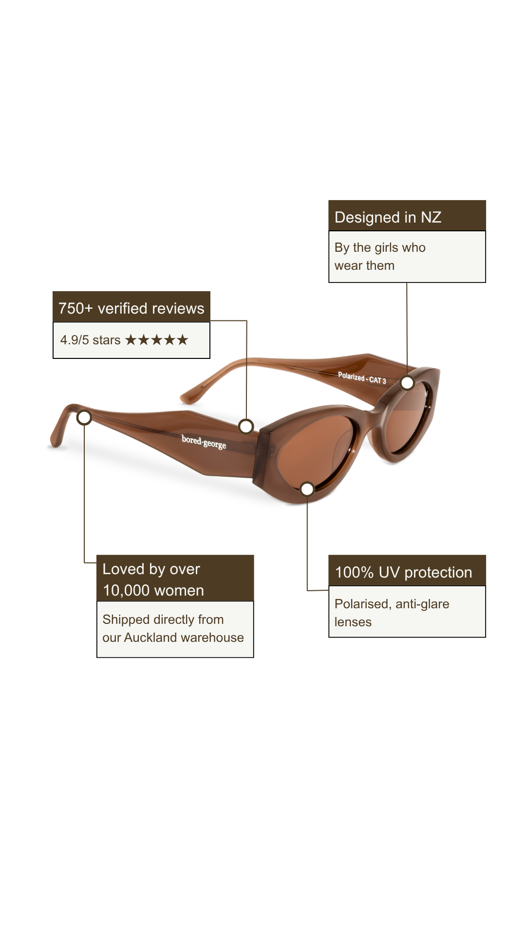 Gigi Mocha | Blue Light Glasses