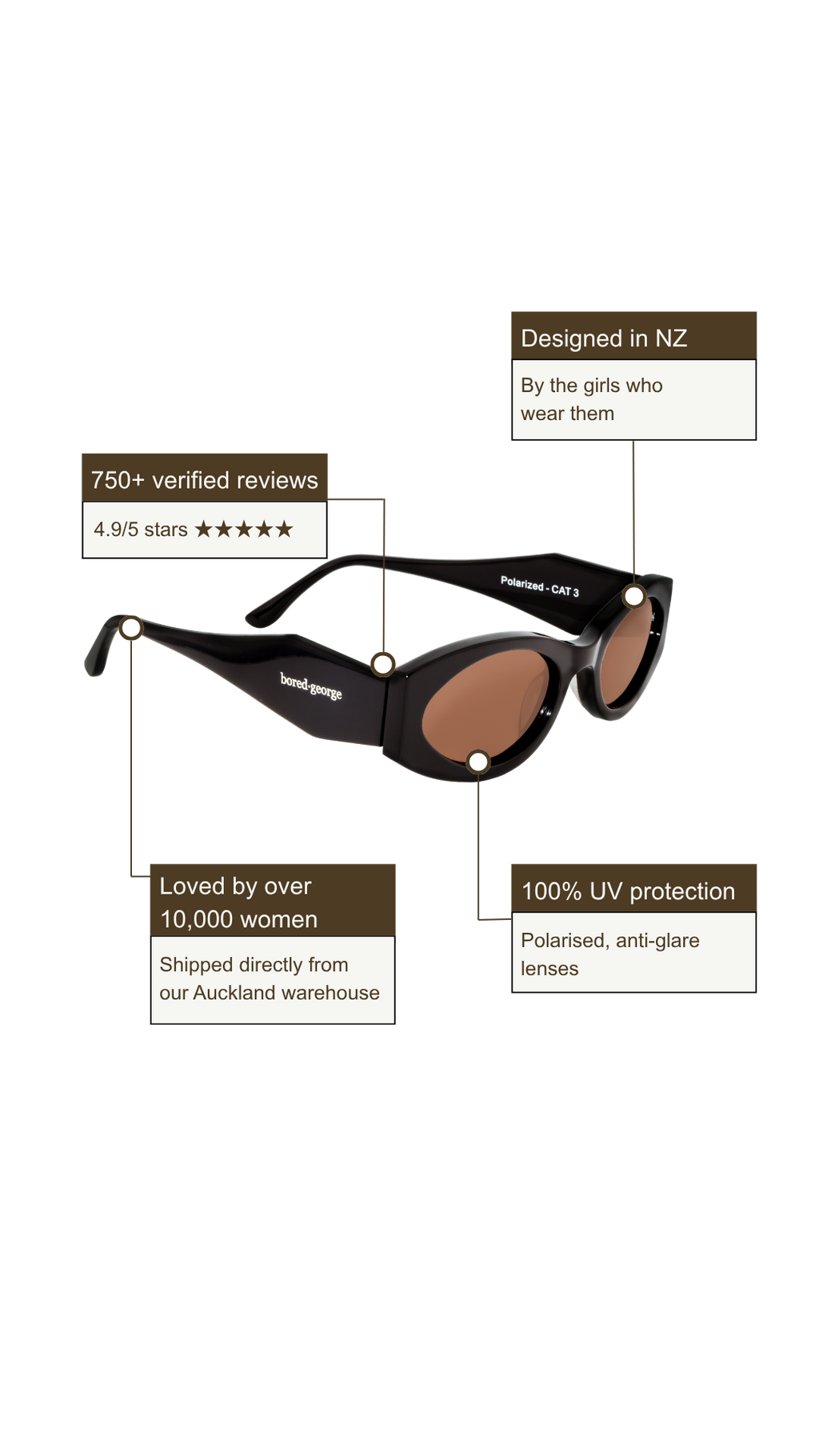 Gigi Black | Blue Light Glasses