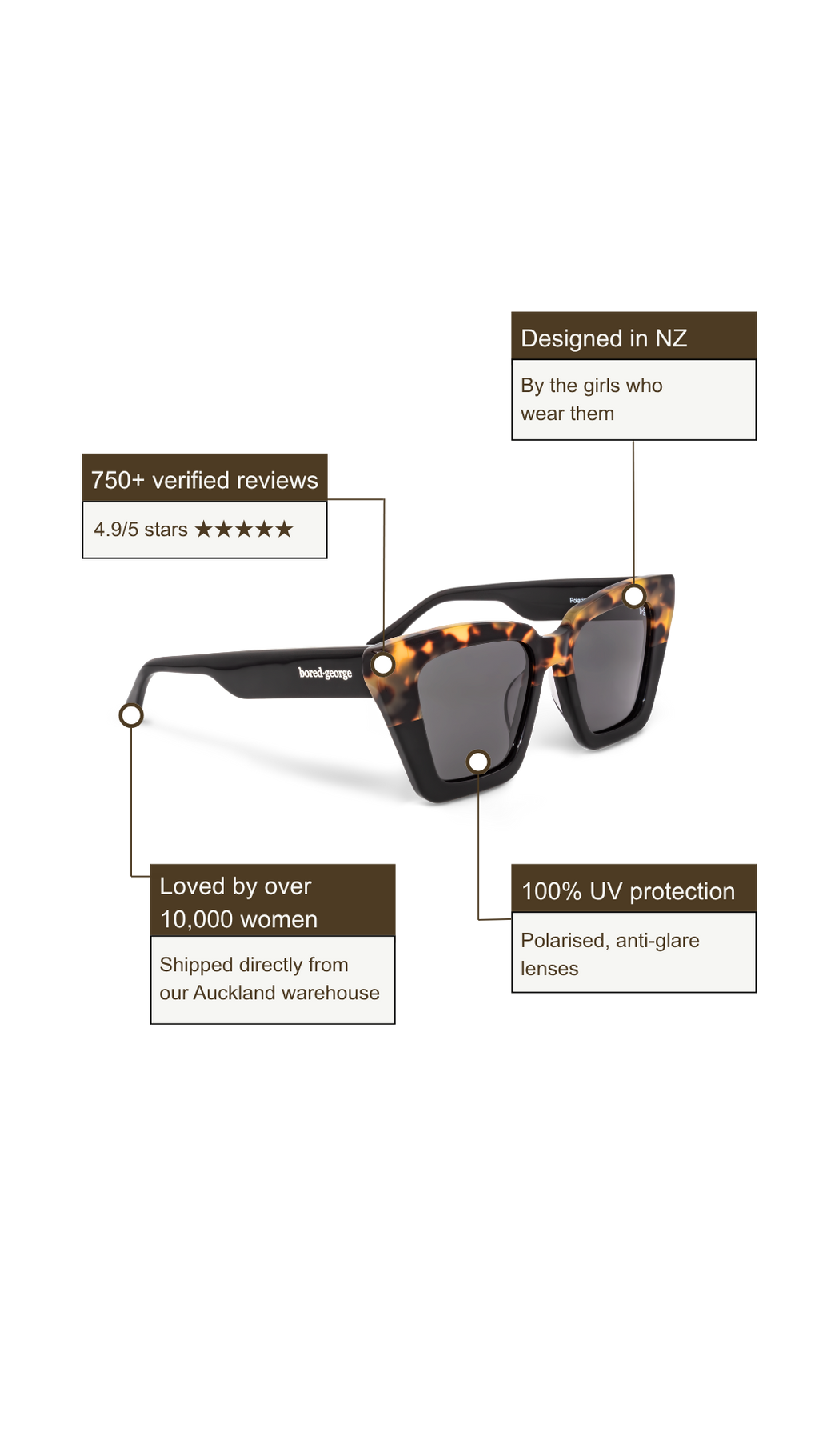 Piper Tort | Polarised Sunglasses