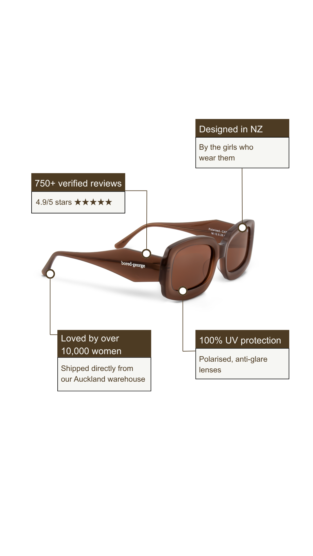 Miranda Mocha | Polarised Sunglasses