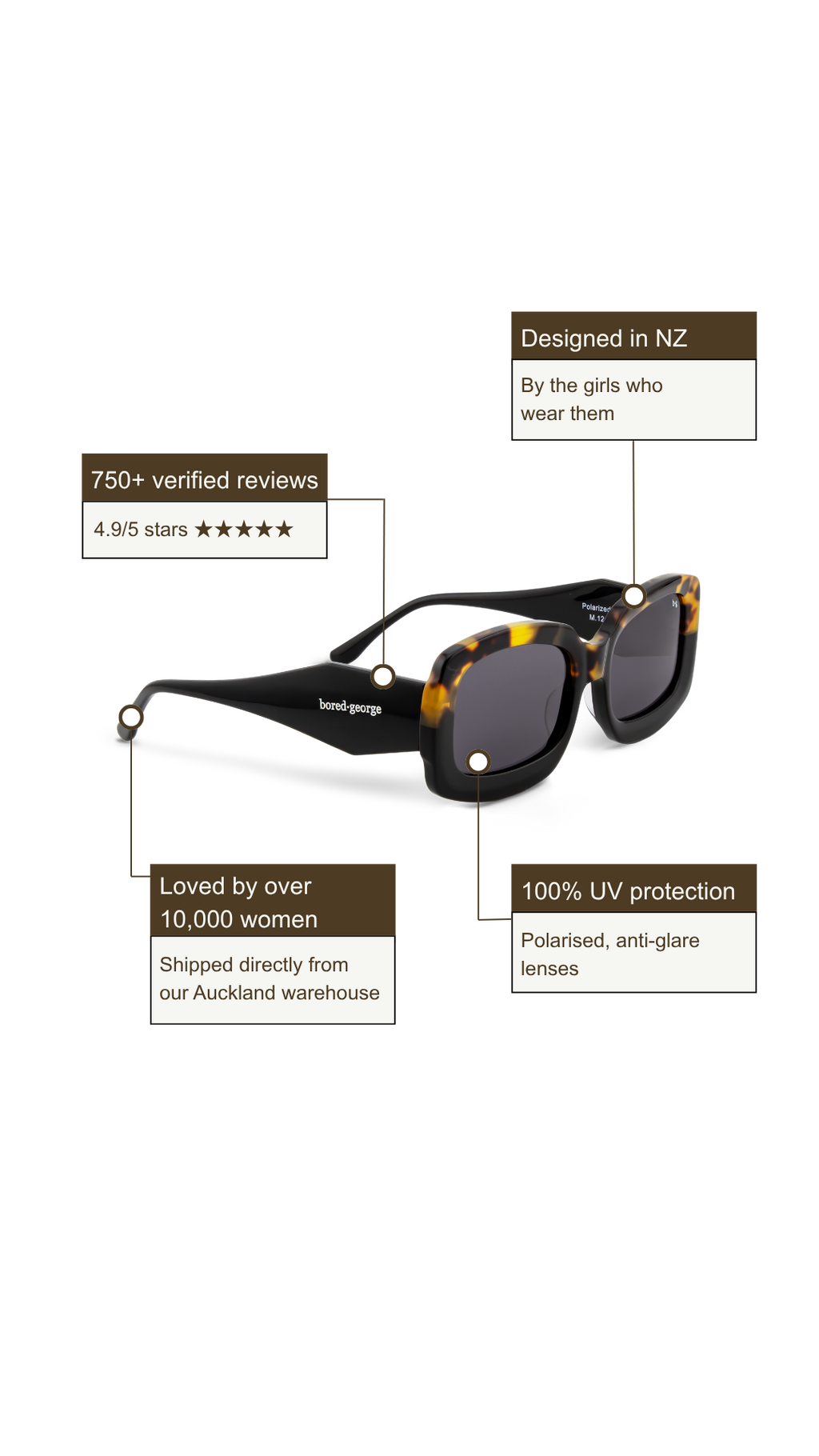 Miranda Tort | Polarised Sunglasses