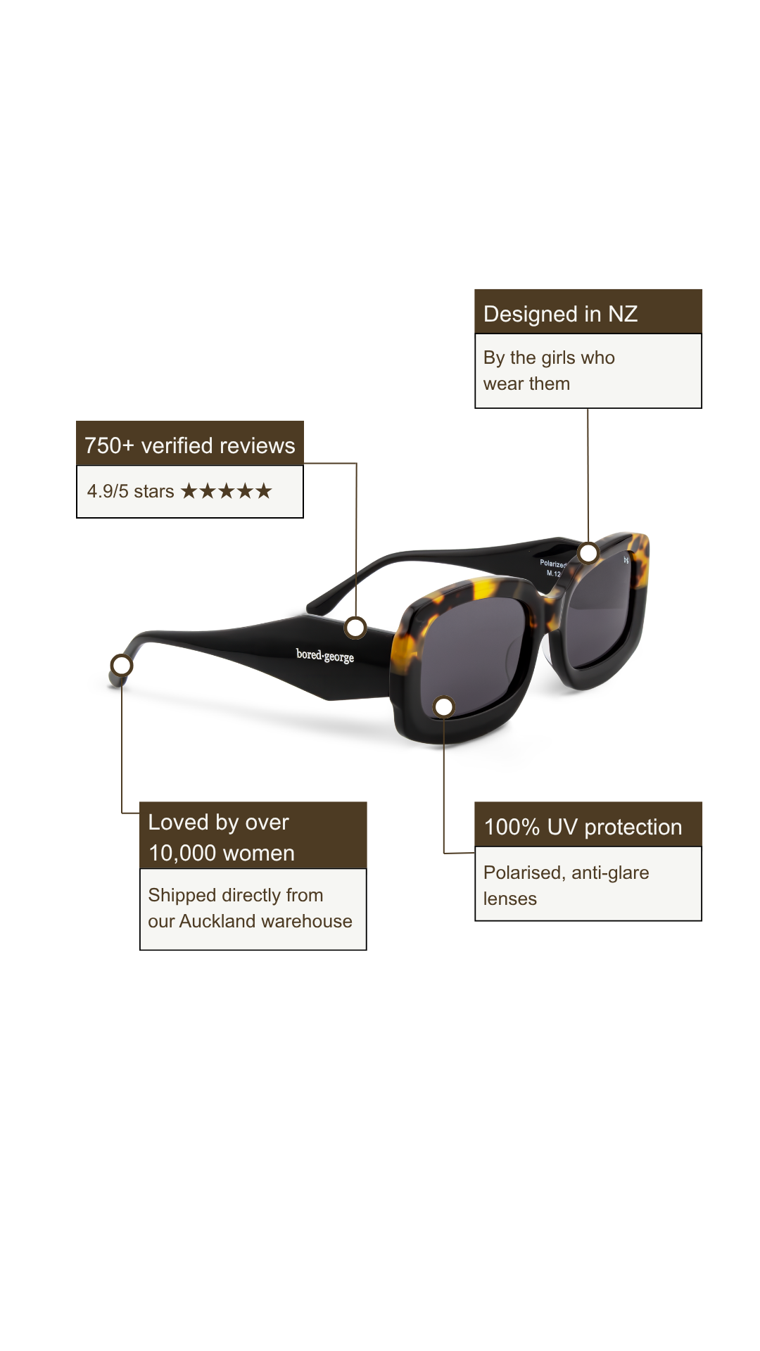 Miranda Tort | Polarised Sunglasses