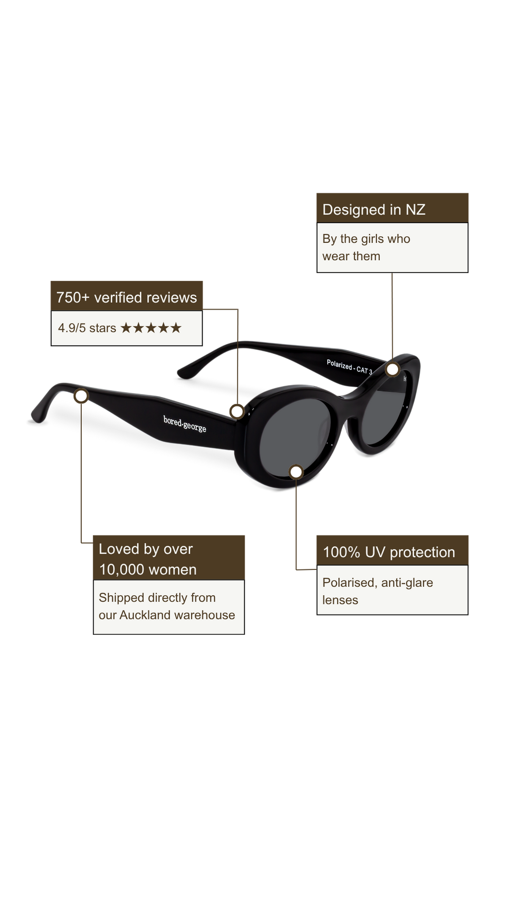Kylie Black | Polarised Sunglasses