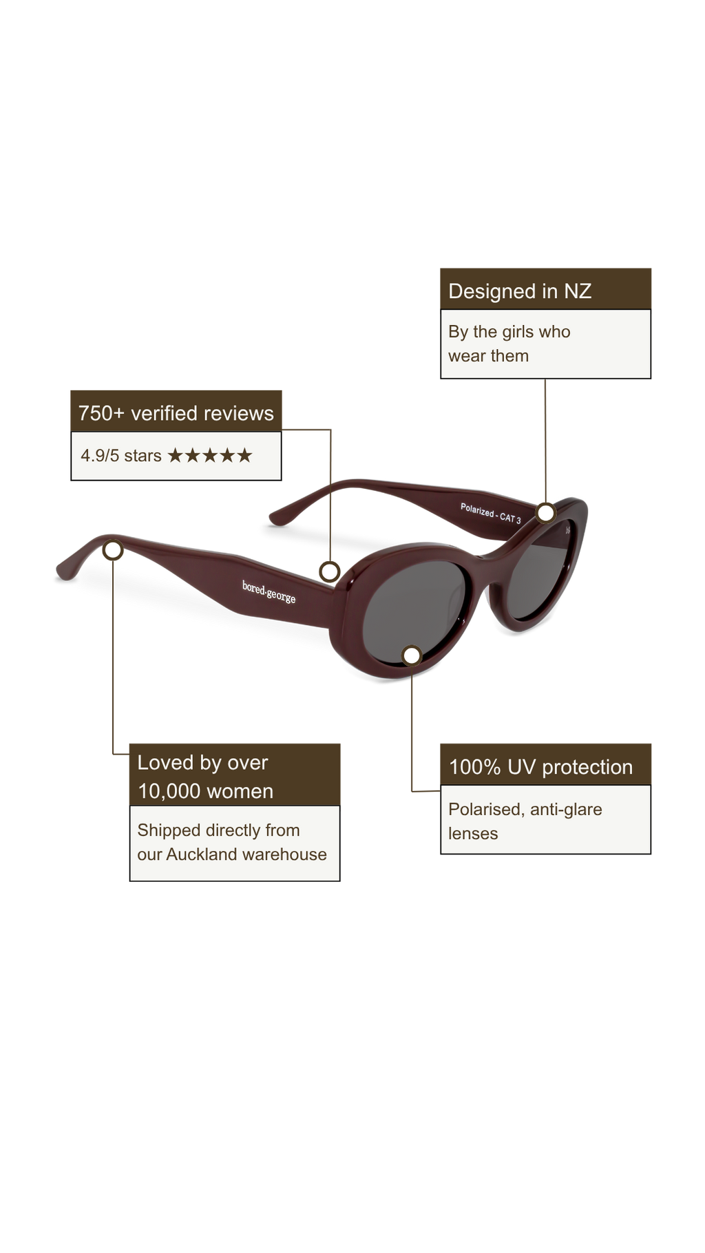 Kylie Merlot | Polarised Sunglasses