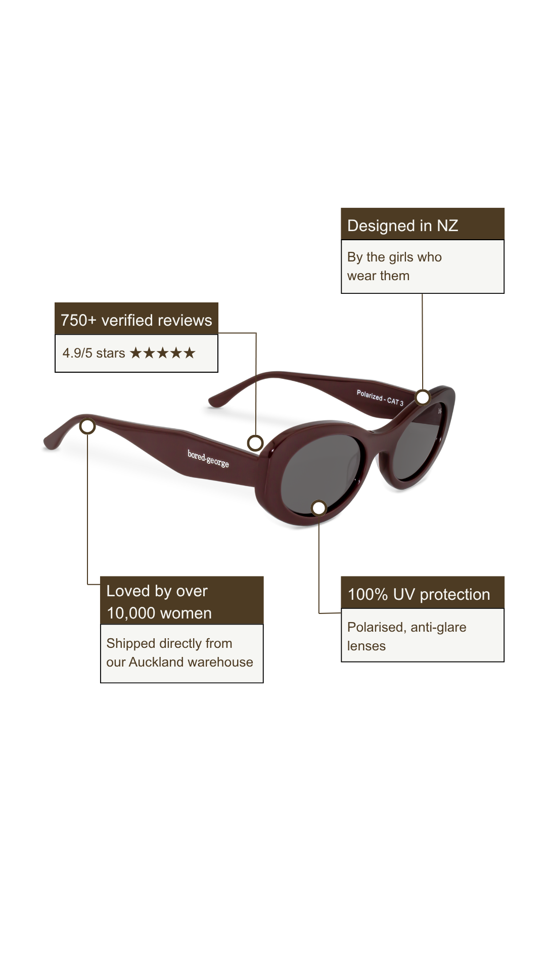 Kylie Merlot | Polarised Sunglasses