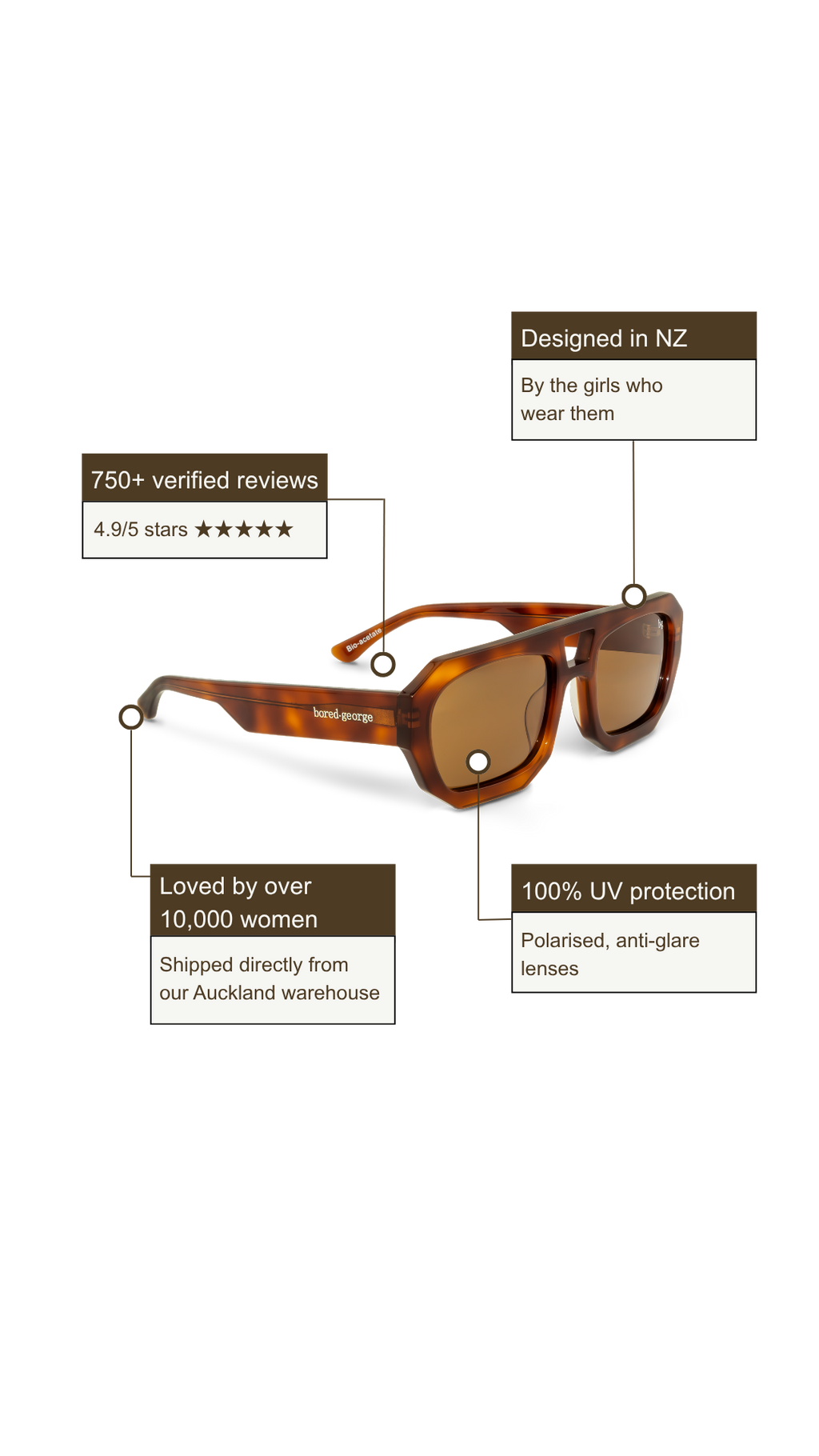 Ned Tort | Polarised Sunglasses