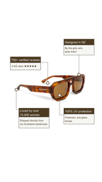 Ned Tort | Polarised Sunglasses