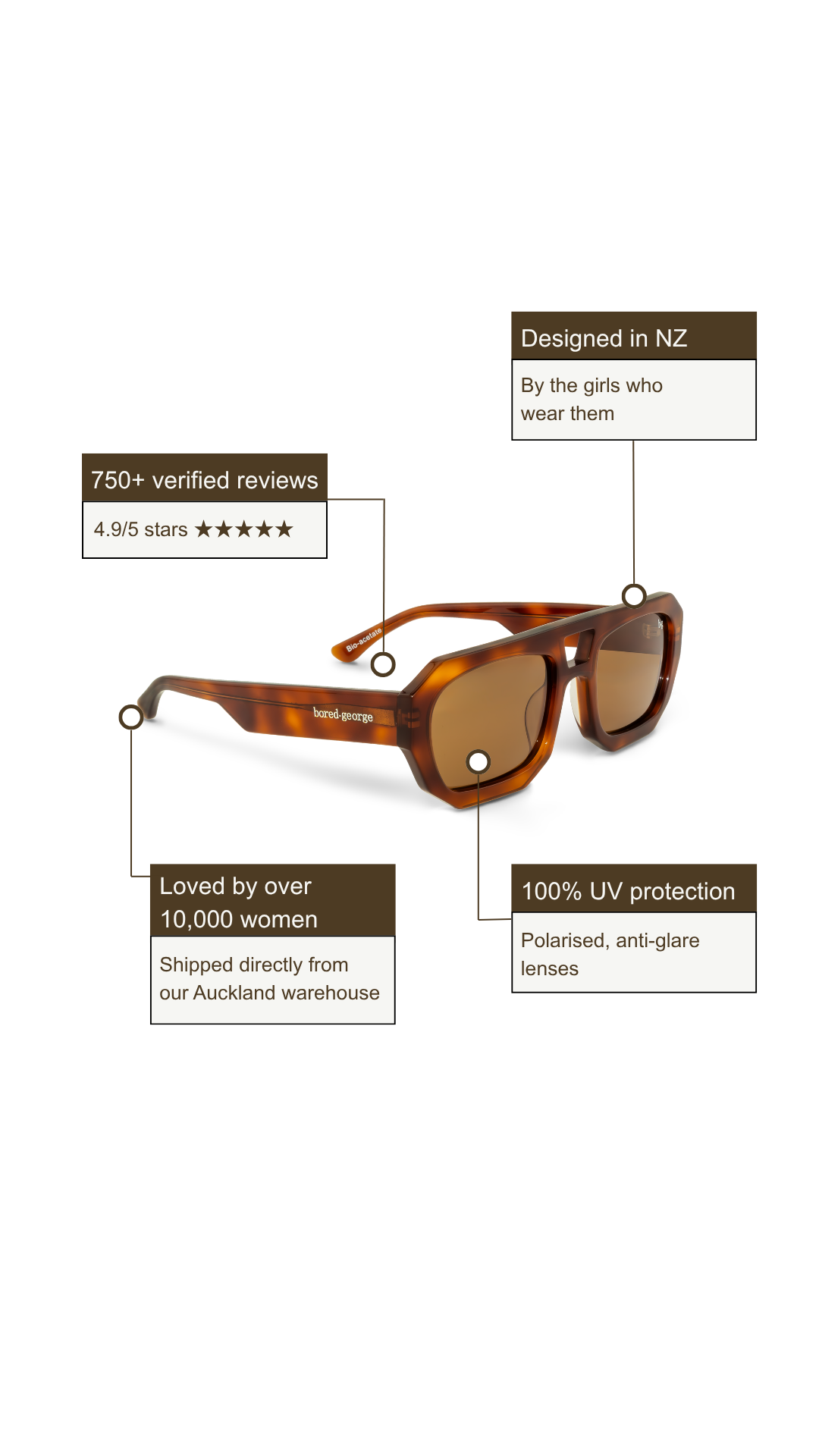 Ned Tort | Polarised Sunglasses
