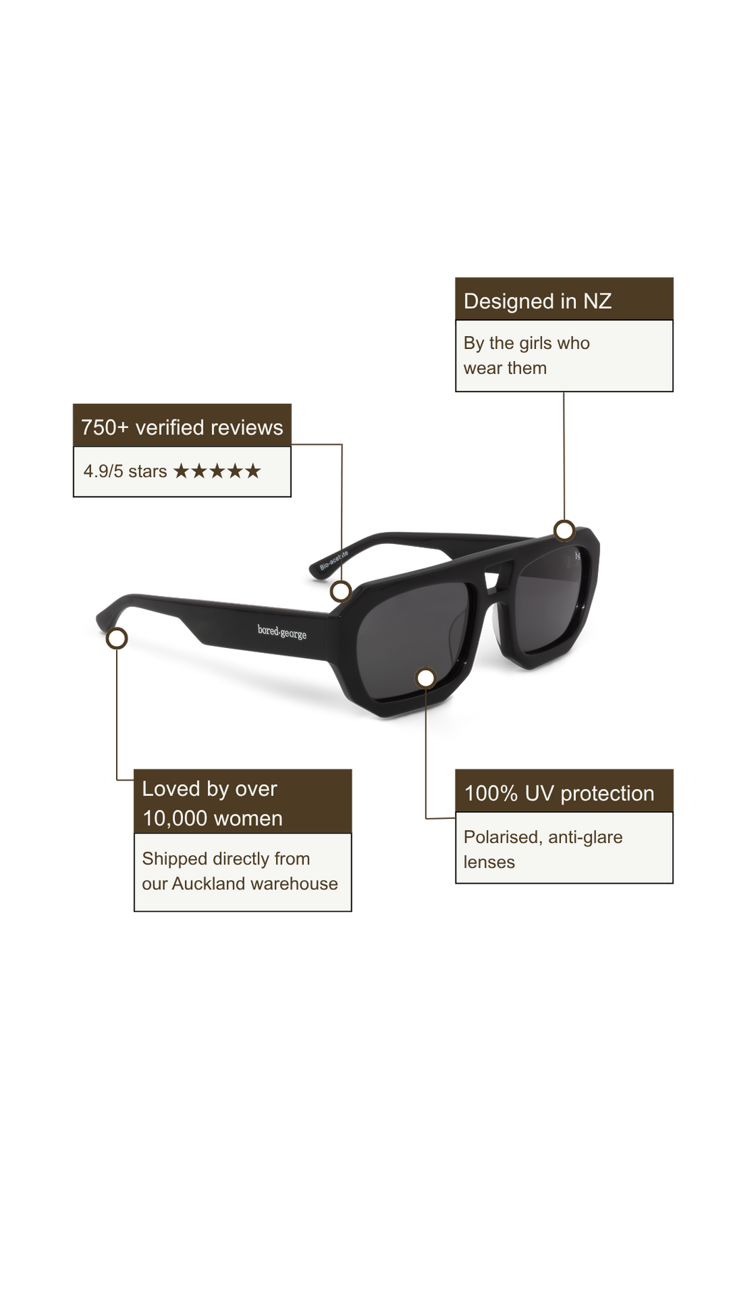 Ned Black | Polarised Sunglasses