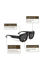 Ned Black | Polarised Sunglasses